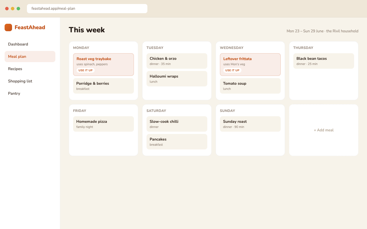 FeastAhead showing a household's meal plan for the week