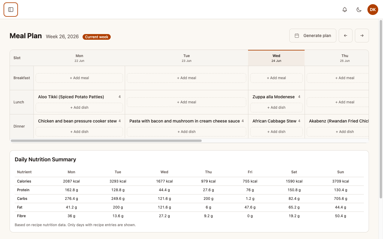A week's meal plan in FeastAhead, with breakfast, lunch and dinner for each day